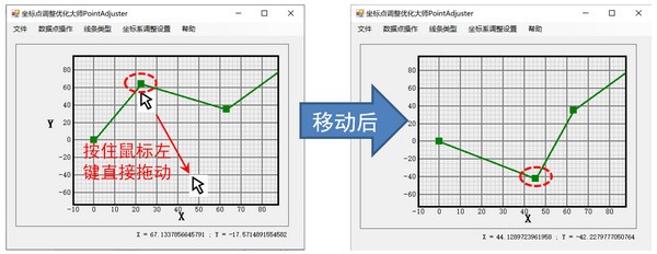 坐标点优化调整大师PointAdjuster