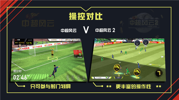中超风云2果盘版