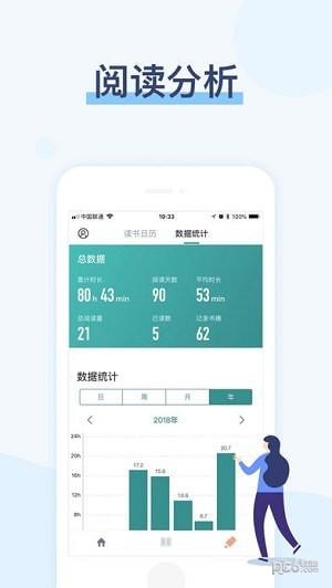 阅读记录iOS