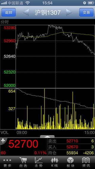 华泰联合证券手机版iOS