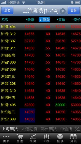 华泰联合证券手机版iOS