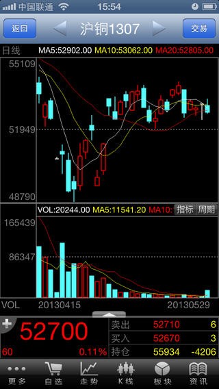 华泰联合证券手机版iOS