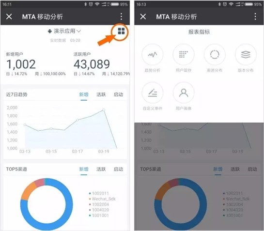腾讯移动分析