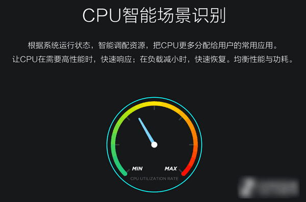 vivo智慧引擎