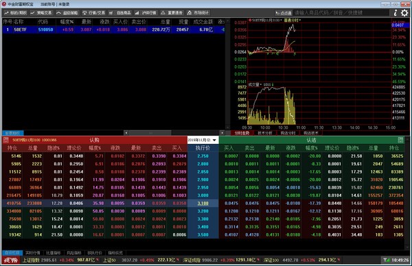 中金财富期权宝