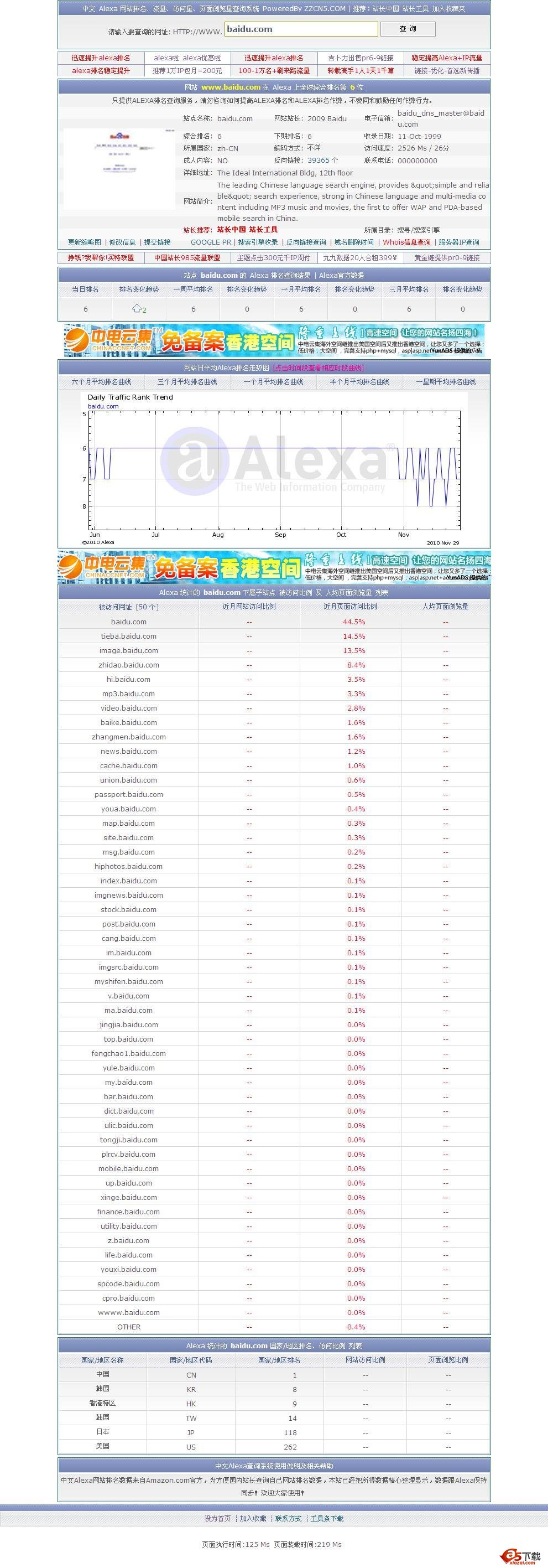 Alexa排名查询工具 V1.0