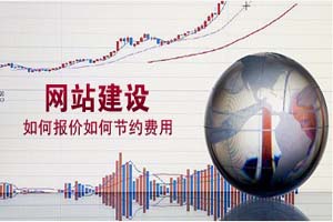 新浪微博图片展示效果制作