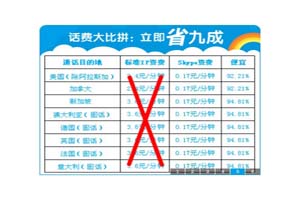 Skype中文官网6屏切换JS代码