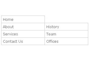 采用CSS和JS的下拉菜单