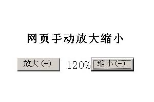 网页放大缩小按钮效果