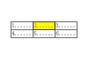 CSS+JS实现表格背景变色