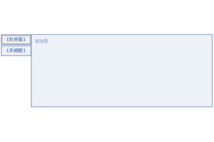 动画效果 打开层/关闭层