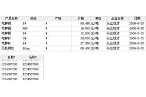 表格滚动信息示例