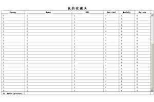 给表格加上滚动条