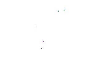 随鼠标的一群小点