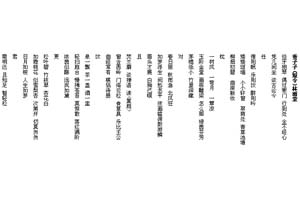 从右往左读的文字正写竖排效果