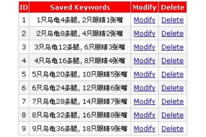 Array.unique&Array.format(数组排序+格式化)