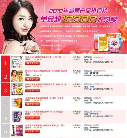 帝国CMS 减肥药淘客模板