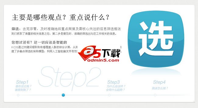 KCIS云情报的jQ焦点图