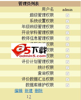 学校评价系统-TESystem