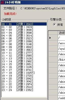 点格网站日志分析器IISLogViewer IIS