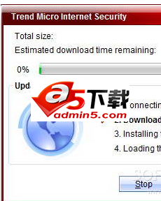 Trend Micro Virus Pattern File