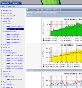 Cacti for Windows(网络流量监测图形分析工具)