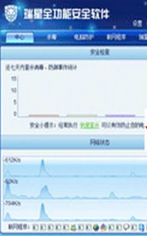 瑞星全功能安全软件