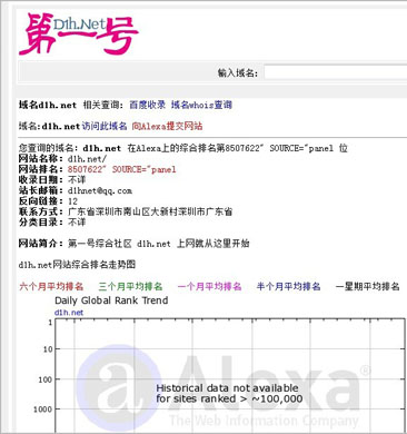 php网站Alexa排名查询系统