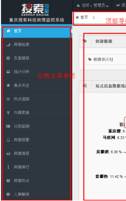 千舆千寻舆情监测系统（专业版）