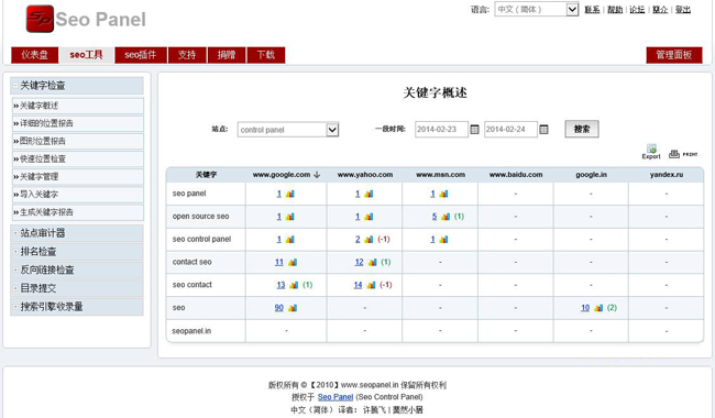Seo Panel 免费站长工具