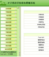 才子信息学生综合管理系统