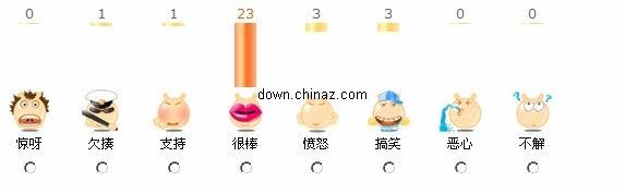 Ajax 心情投票系统 