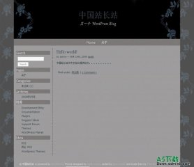 Wordpress Blue Grey模板