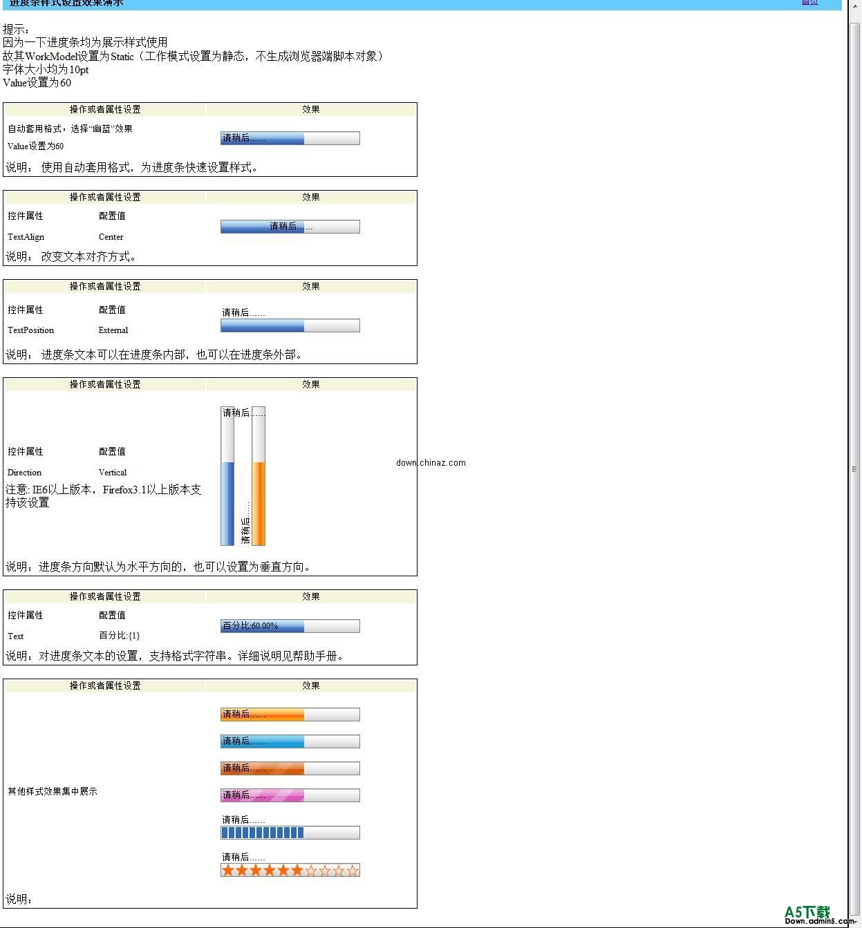 AntarDev ProgressBar 进度条控件 v1.0 测试版