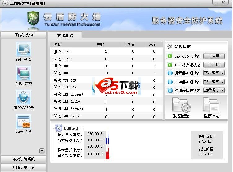 云盾防火墙Build2011.12.1