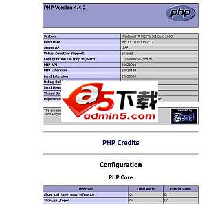PHP for Windows