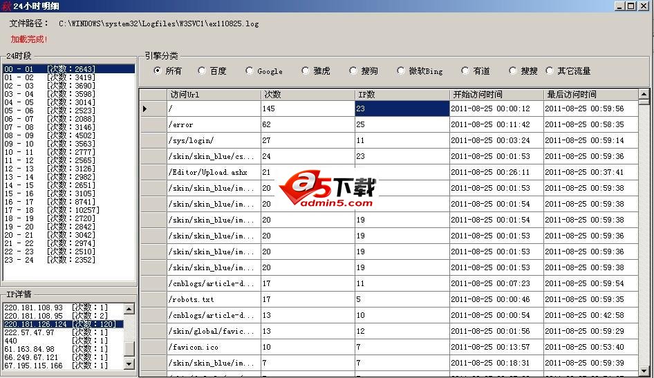 点格网站日志分析器IISLogViewer IISv2.0