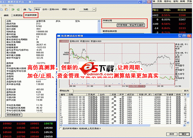 文华财经赢智期货软件