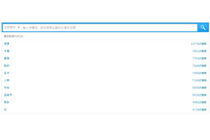 jquery蓝色下拉搜索框