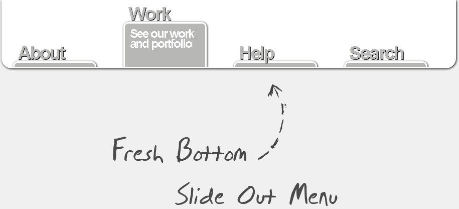 jQuery横向向上弹出导航菜单