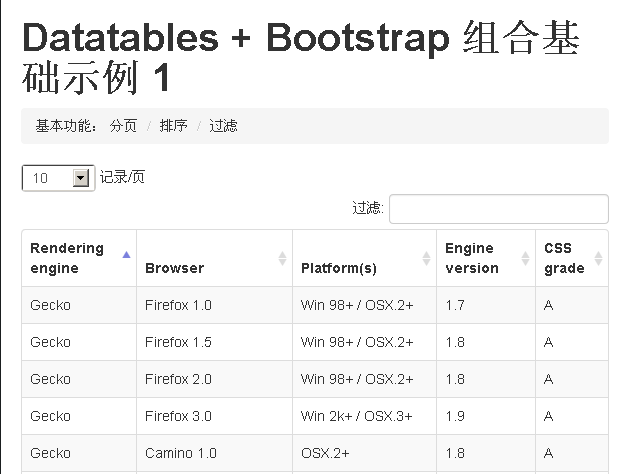 数据资料表格+辅助程序组合示例