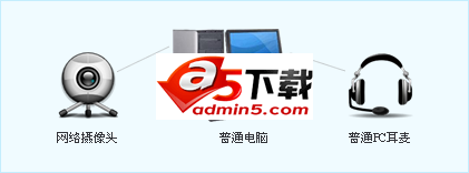 蒲公英视频会议远程教学系统