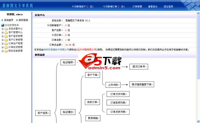 青辰图文下单系统