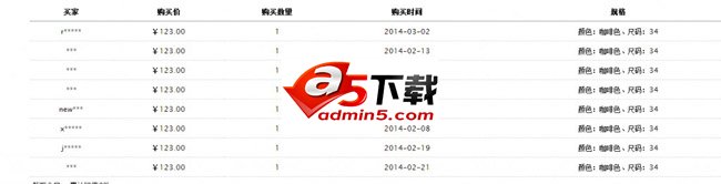 EcStore 批量生成评论和购买记录插件