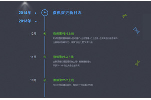 大气的jQuery树型时间轴特效