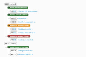 Bootstrap树css样式