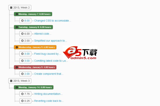 Bootstrap树css样式