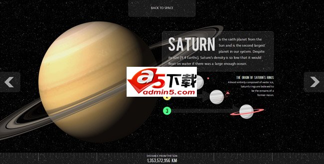 星球信息介绍jQuery特效