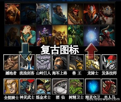 dota2盒子